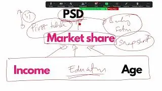 ITC. Week VI. Data. Models. Representation. Mid Term Tutorial