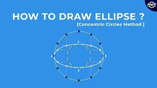 How to draw ellipse using the concentric circle method