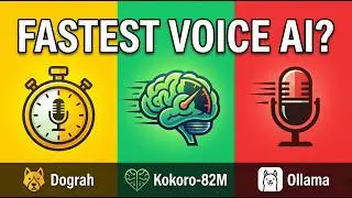 This Free AI Receptionist Handles Calls Better Than You'd Expect | Kokoro TTS + Dograh AI Setup