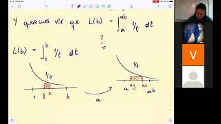 Logaritmo, exponencial y derivada