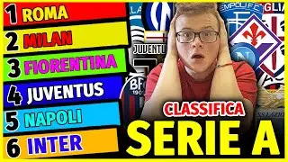COME SARÀ LA CLASSIFICA FINALE DELLA SERIE A 2023-24? - SICKWOLF