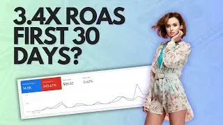 Google Ads For Clothing Apparel Company | Clothing Store PPC