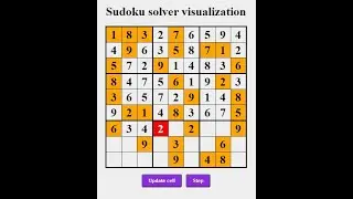 Javascript Sudoku solver algorithm visualization - Part 2 Backtraking