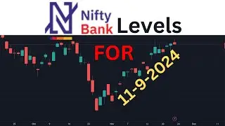 BANKNIFTY level analysis for 11th Sep 2024