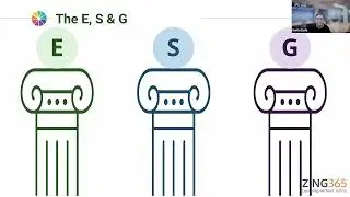 ESG – What you need to know