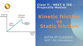 Difference between Kinetic friction & Static friction | Class 11 NEET & IIT | KOTA IIT Classes