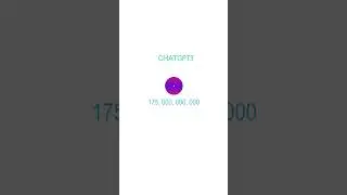 ChatGPT-4 with Mind-Blowing Capabilities is Launching #youtubeshorts #chatgpt  #viralshorts
