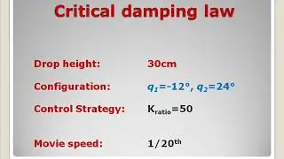 Magnetorheologically Damped Compliant Foot for Legged Robotic Application (ASME '13)