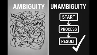 Ambiguous Grammar, Unambiguous Grammar, and Removing Ambiguity