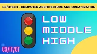 Types of Programming Language | BE/Btech | CS/IT/CT