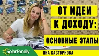 От идеи до первой выплаты по зелёному тарифу. Основные этапы запуска домашней солнечной станции.