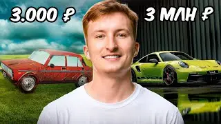 Смотрю 3Д МОУШН ролики от ₽3,000 до ₽3,000,000