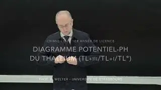 Diagramme E=f(pH) du thallium