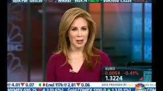 CNBC Squawk Box Screw Up - Becky Quick Talks, But They Show Steve Liesman Instead