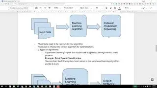 Chapter 2 What Is Data Science and Machine Learning