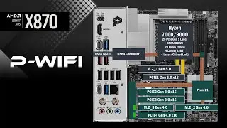 MSI X870 P WiFi All PCIe Connections