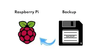 Restore Raspberry Pi Image Backup