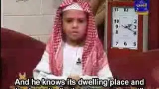 Do YOU know Allah?