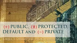 Lecture 21: Public, Private, Default and Protected Access Modifiers in Java