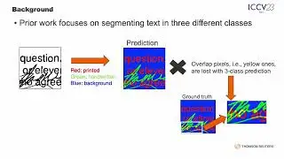 [ICCV 2023] Handwritten and Printed Text Segmentation: A Signature Case Study