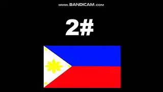 top 3 philippines eas alarm