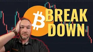 Bitcoin Price Prediction - Technical Analysis, Support, Fibonacci, Chart Patterns
