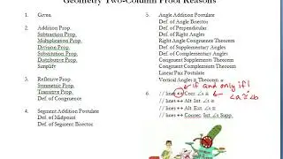 Proof Reasons