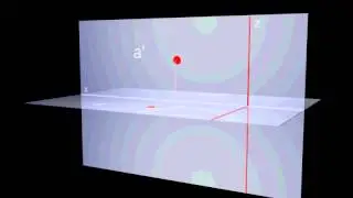Проецирование точки, расположенной во второй четверти, на две плоскости проекций.