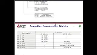 Servo Part 2