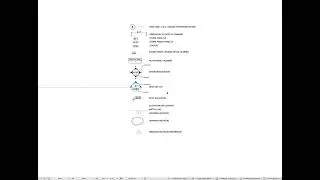 Use modules instead of copy/paste