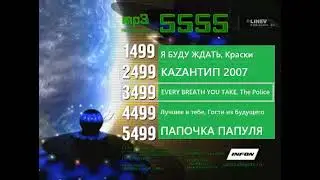 Реклама на BRIDGE TV (5555, 2007) (4)