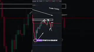 Легкие 500$ на трейдинге   