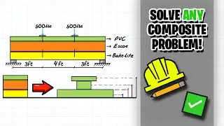 Composite Beams using Transform Area Method!