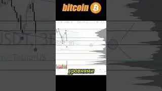 КРАХ РЫНКОВ. ГДЕ ЖДАТЬ БИТКОИН ?