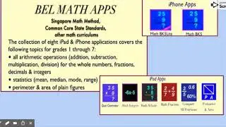 Bel Math Apps - the teaching & tutoring collection of math mobile apps
