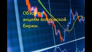 Обзор по акциям московской биржи. 07.12.2020г