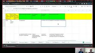 Сессия трекинга с Данилом  Почему я не делаю, что надо?