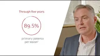 5-year VBX Stent Graft follow-up: Key outcomes