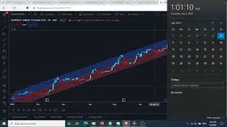 HAPPSTMNDS SHARE PRICE AS ON 3-JULY-2021