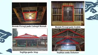 Bahan Tayang (PPT) Matematika Pendekatan Culturrally Responsive Teaching