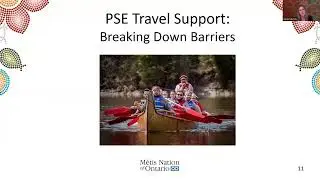 Student Support Programs