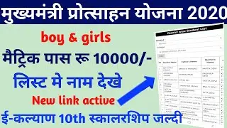 List of Scholarships for Class 10th Students 2020