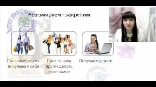 Суть проекта короткий ролик1
