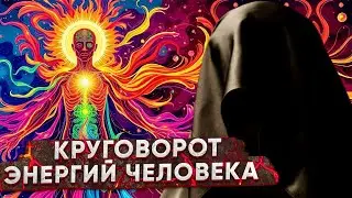 Круговорот Энергий Человека!!!!!!!*Информация на миллион!!!*Это то, что вы давно Искали!!