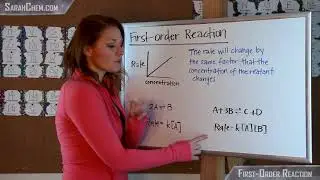 First Order Reaction