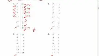 Question 9 Sample Exam A 2010-11