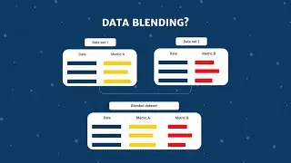 Google Data Studio - Blending Data - Filtering Blended Data
