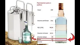 ЧЕТВЕРТНАЯ ПЕРЕГОНКА  с ФИЛЬТРОМ!