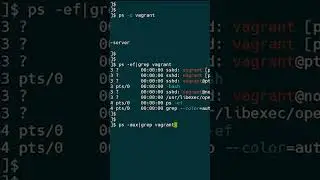 Master PS command in linux #techtutorial #ps #coding|#linux|#linuxcommands