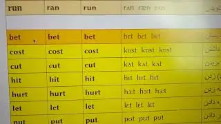 Irregular Verbs 5 (Dari)